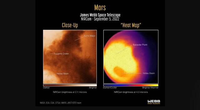 詹姆斯·韦伯太空望远镜JWST以的新方式观测火星