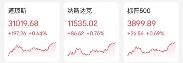 拜登“一句话”，这类股“崩了”：最惨狂跌18%！熔断，这一国股市又出大事