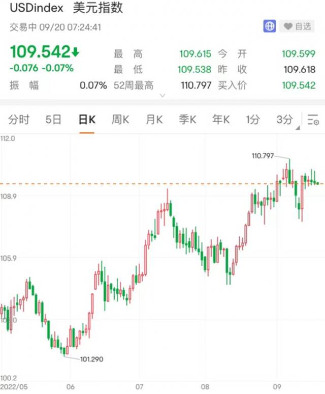 拜登“一句话”，这类股“崩了”：最惨狂跌18%！熔断，这一国股市又出大事