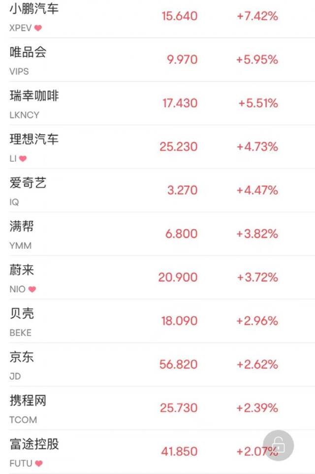 拜登“一句话”，这类股“崩了”：最惨狂跌18%！熔断，这一国股市又出大事