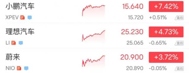 拜登“一句话”，这类股“崩了”：最惨狂跌18%！熔断，这一国股市又出大事