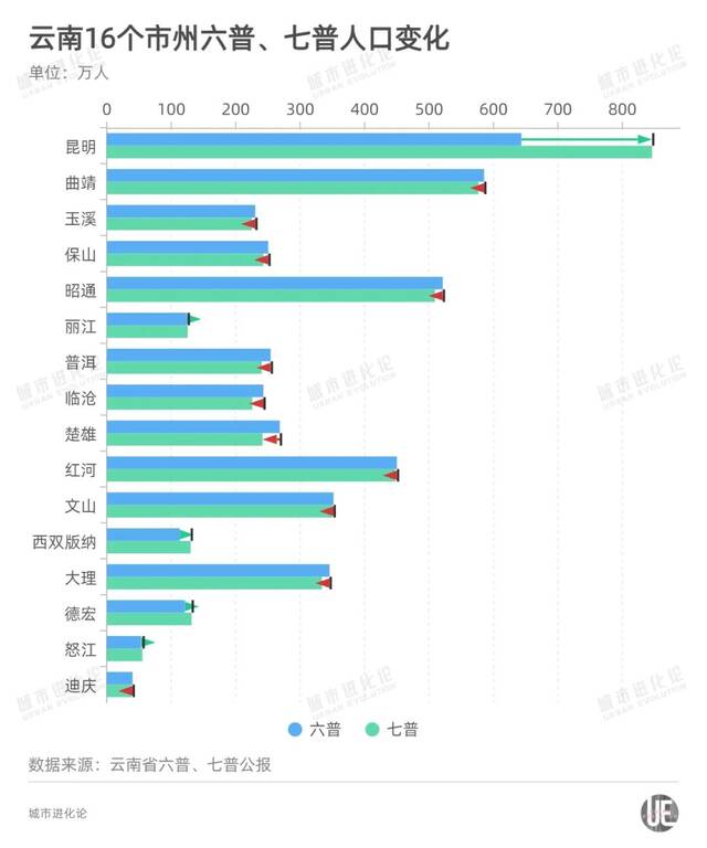 全省都有份！生二孩发2000元，生三孩5000元