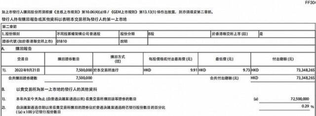 小米集团：耗资约7334.8万港元回购750万股公司股份