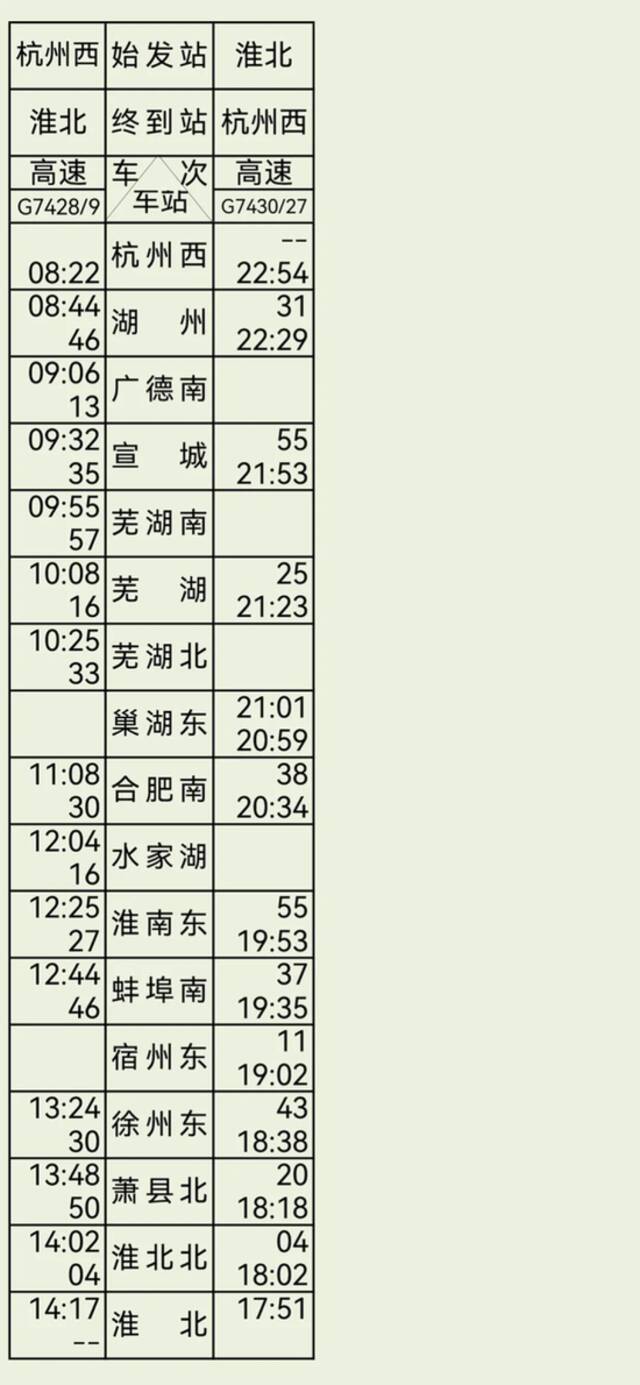 刚刚，杭州正式投运！市民坐不住了：13分钟就到了另一个城市