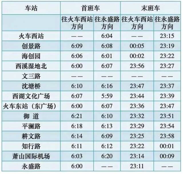 刚刚，杭州正式投运！市民坐不住了：13分钟就到了另一个城市