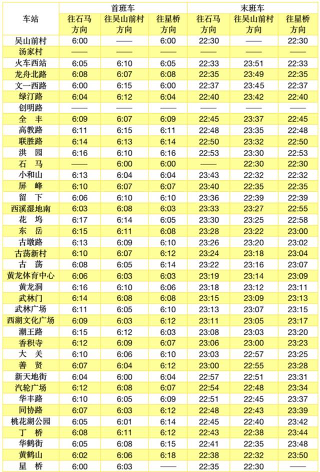 刚刚，杭州正式投运！市民坐不住了：13分钟就到了另一个城市