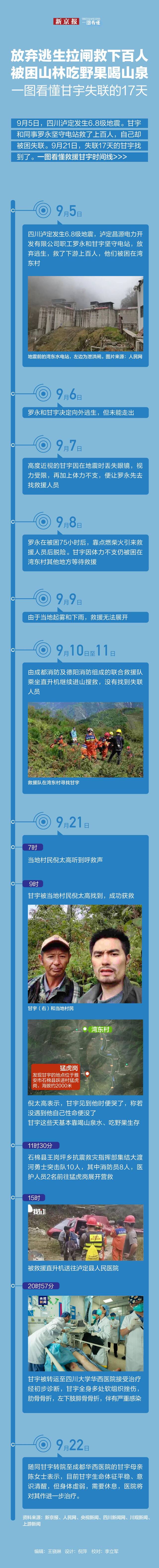 放弃逃生拉闸救下百人 被困山林吃野果喝山泉 一图看懂甘宇失联的17天