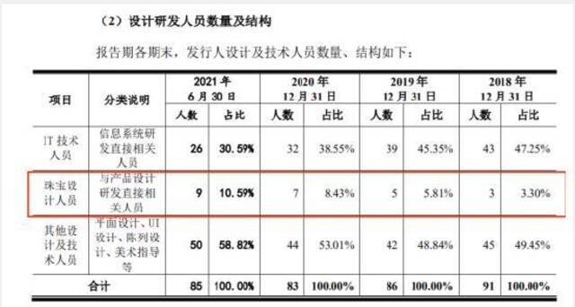 DR钻戒成本4千元卖1.5万，“一生定一枚”记录被曝800元就可消除