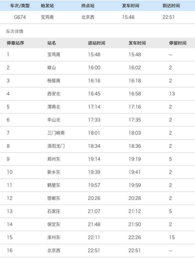 多趟列车报告阳性！涉列车员、保洁员、乘客，多地紧急寻人