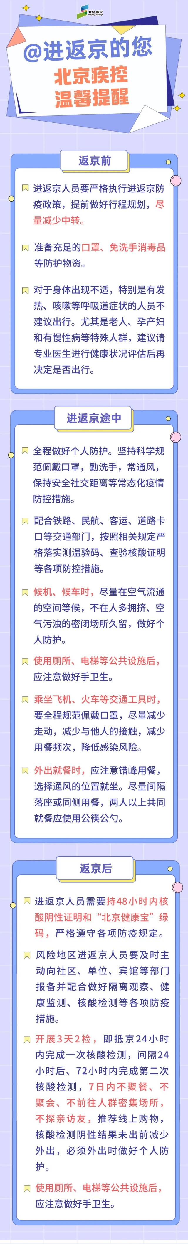 @进返京的您，北京疾控特别提醒如下