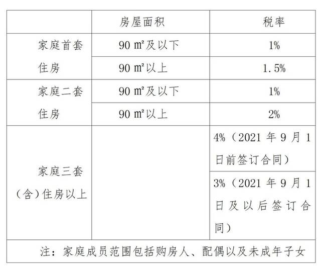 图片来源：“开封发布”微信号