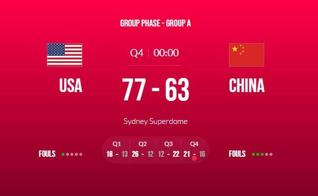 14分不敌美国队，中国女篮失利背后更多是惊喜