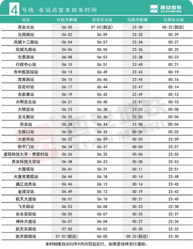 西安地铁：西安站将于9月25日开通运营