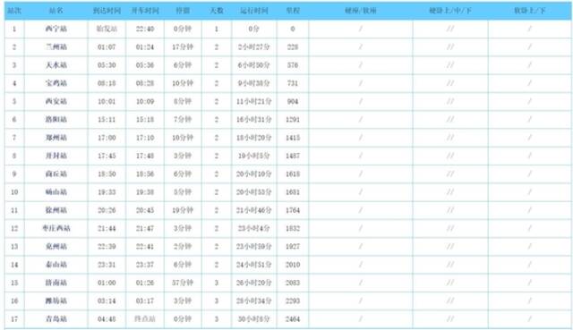 这趟列车多人感染，涉及三省多地，多地发布紧急提醒