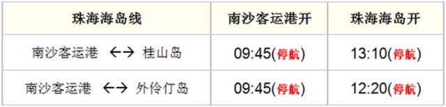 鍙楀彴椋庡奖鍝嶏紝鐝犳捣閮ㄥ垎鑸嚎鍋滆埅锛? />

<meta property=