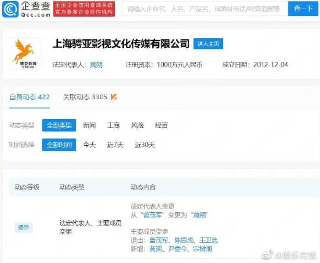 上海骋亚影视文化传媒有限公司新增变更信息