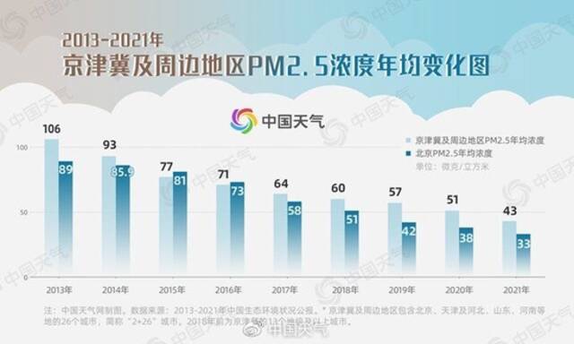 中国气候十年之变：近十年我国已进入极端暖湿格局