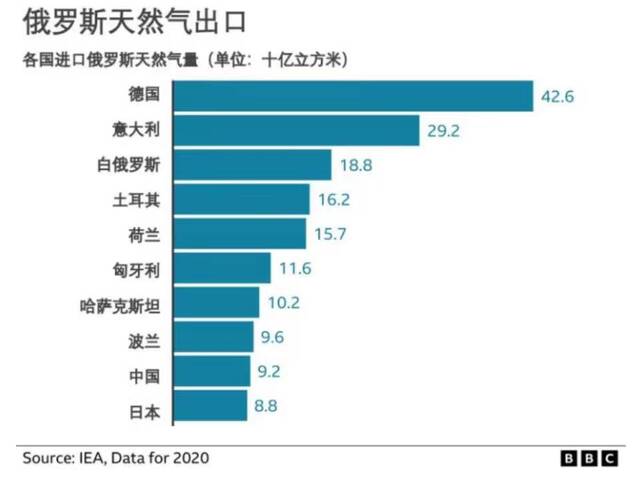 欧洲人用中国电热毯过冬是一场想象吗？