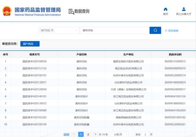 降糖药未批先火：被炒成“减肥神药”，价格超过黄金1000倍