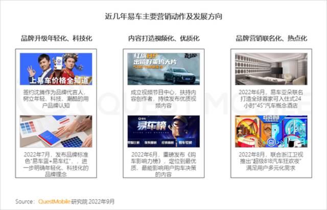 QuestMobile2022全景生态秋季报告：互联网电视用户规模超10亿，同比增长13%