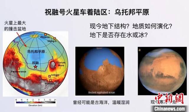 此次火星研究成果科普解读示意图。中科院地质地球所供图