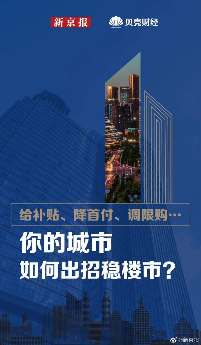 给补贴、降首付、调限购……各地稳楼市出了哪些招？