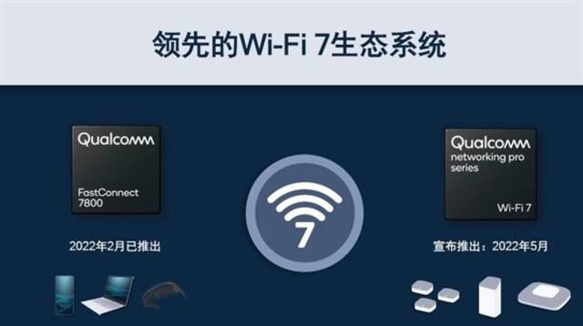 元宇宙大门前 Wi-Fi 7高喊一声“芝麻开门”