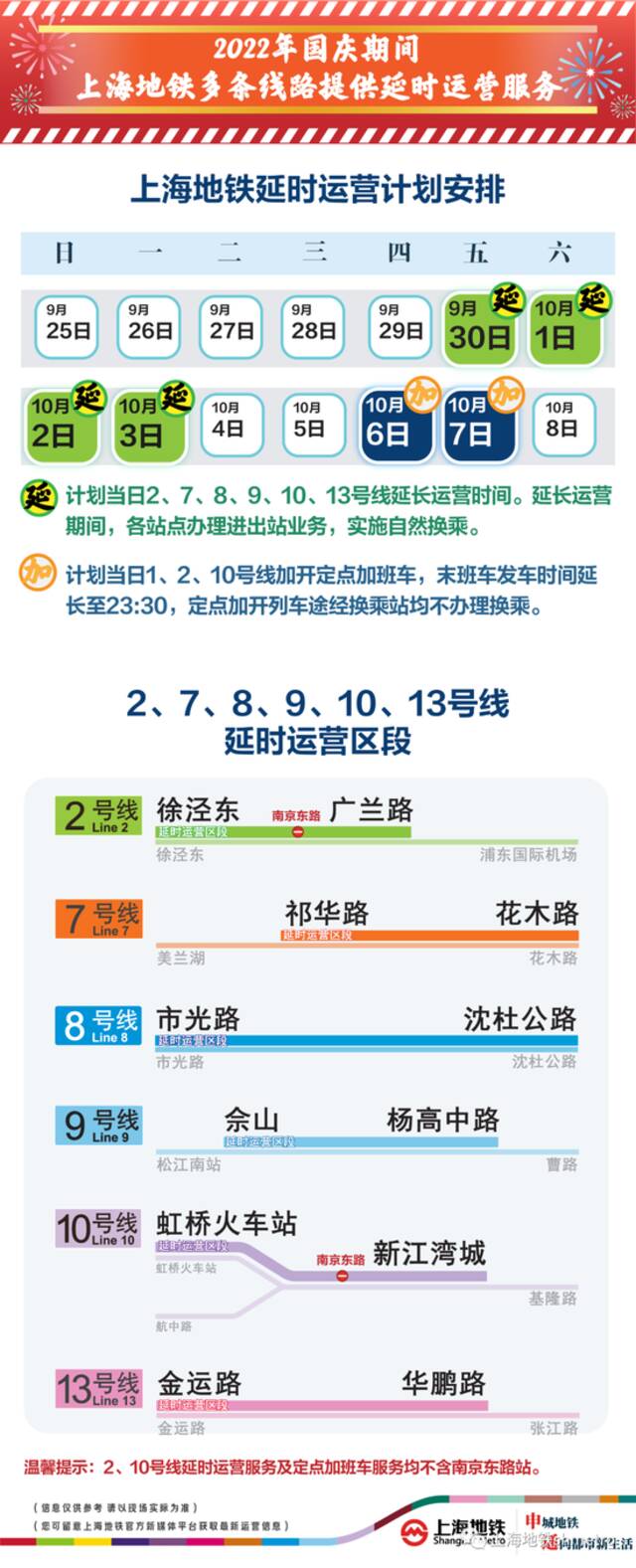 国庆长假上海地铁出行攻略请收下