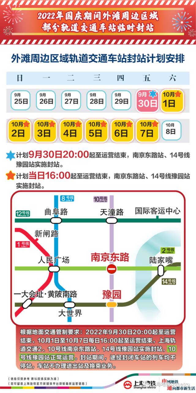 国庆长假上海地铁出行攻略请收下