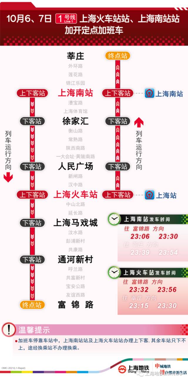 国庆长假上海地铁出行攻略请收下