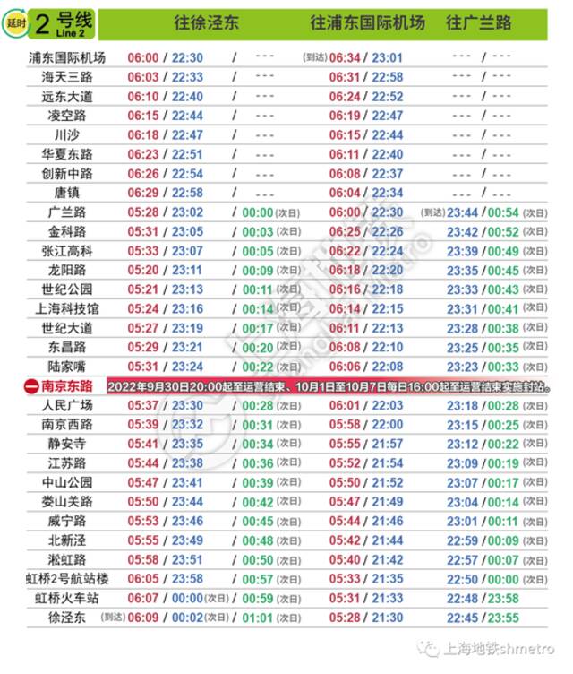 国庆长假上海地铁出行攻略请收下