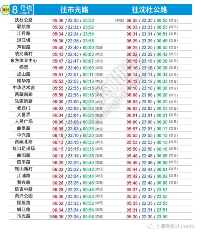 国庆长假上海地铁出行攻略请收下