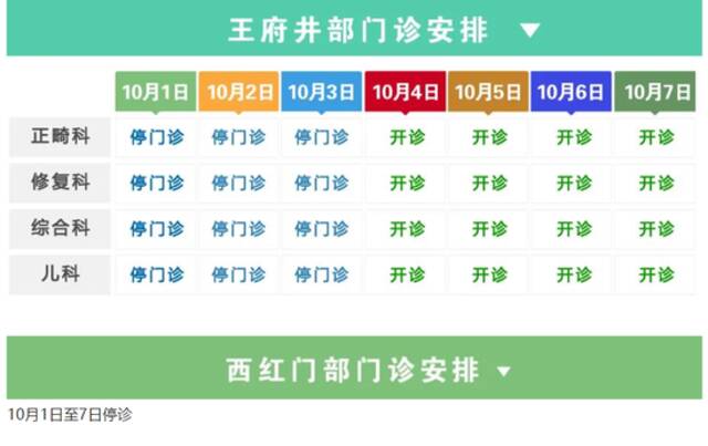 北京市属医院“国庆假期”门急诊安排出炉！