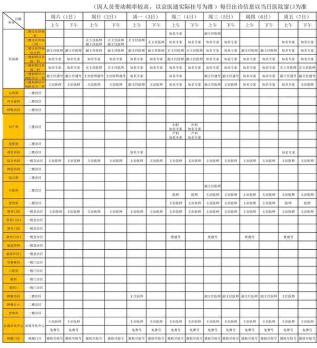 北京市属医院“国庆假期”门急诊安排出炉！