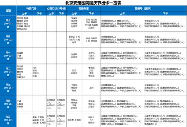 北京市属医院“国庆假期”门急诊安排出炉！