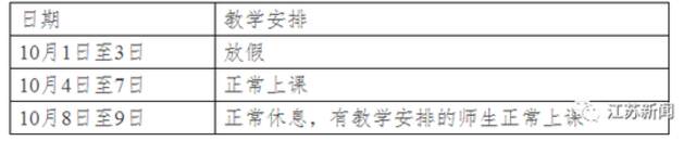 江苏部分高校调整国庆假期安排