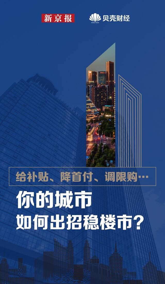 给补贴、降首付、调限购……各地如何出招稳楼市？