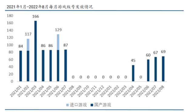 图源：国家新版出版署