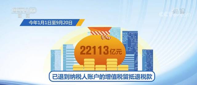 国家税务总局：截至9月20日累计办理缓税缓费6326亿元