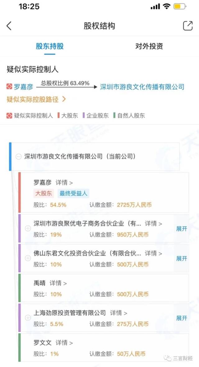 游良文化创始人被拘？公司声明撇清关系，旗下有梅尼耶、蔡萝莉等千万网红