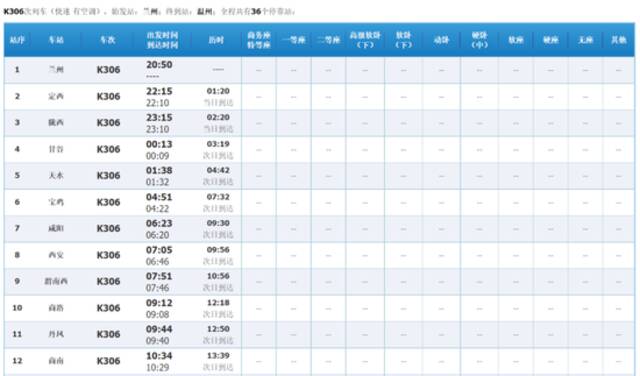 浙江三地报告新增感染者，均涉及这趟列车！该车已累计报告8例阳性