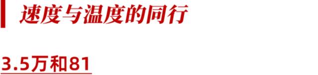 幸福拾光丨这些“关键小事”，如何连接着“大国之重”？