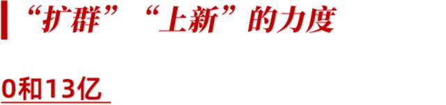 幸福拾光丨这些“关键小事”，如何连接着“大国之重”？