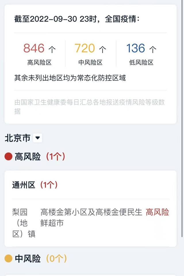注意！丰台3地升级，北京现有高风险区4个