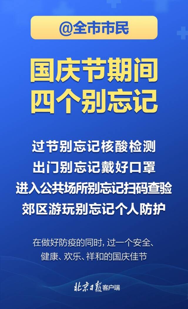 北京市民：国庆假期，这四件事千万不要忘记！