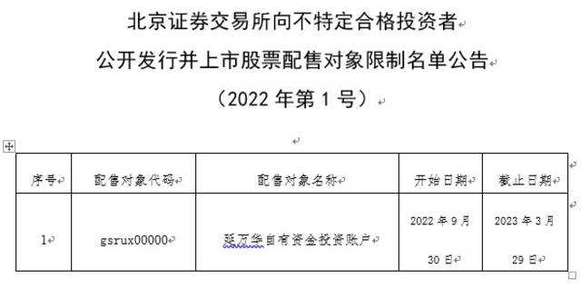 中证协开年内首份北交所网下询价违规罚单，相关账户被限半年