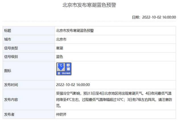 北京市发布寒潮蓝色预警 4日夜间最低气温将降至4℃左右