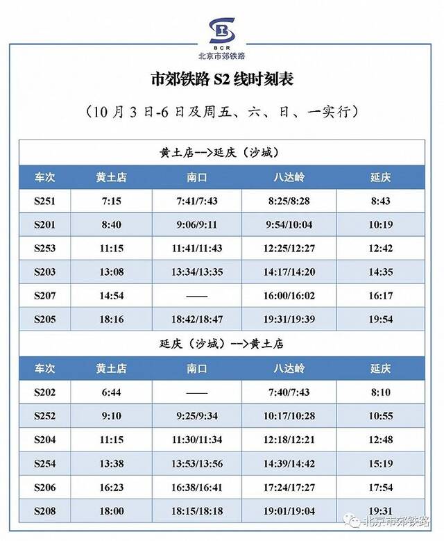 北京市郊铁路：10月3日起，S2线S287/S288次列车临时停运