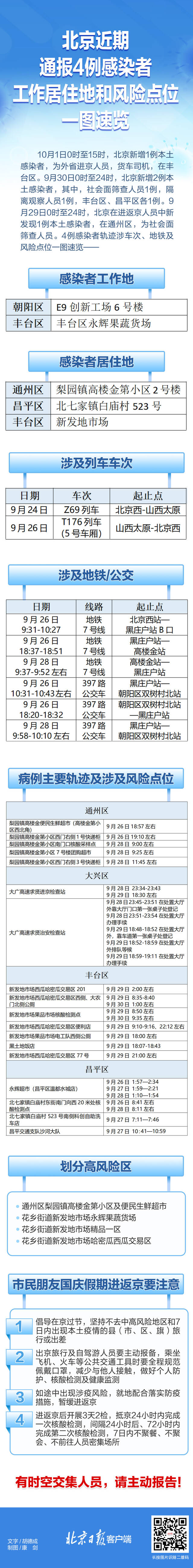 北京近期通报4例感染者，工作居住地和风险点位一图速览