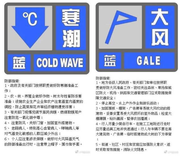 北京大风寒潮预警齐发，国庆出行这些需要注意